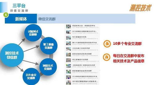 《测控技术》杂志 引领信息技术咨询服务的专业平台