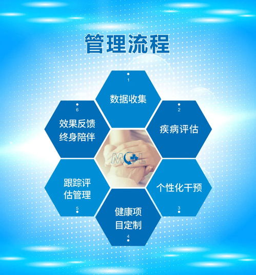 美睿国际领先项目 携独家专利产品引爆中国市场，开启互联网设备销售新纪元