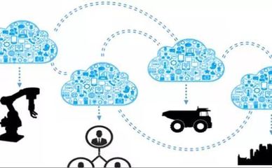 天津滨海新区 构建现代化互联网设备销售新生态